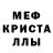 MDMA кристаллы ivan hladkyy